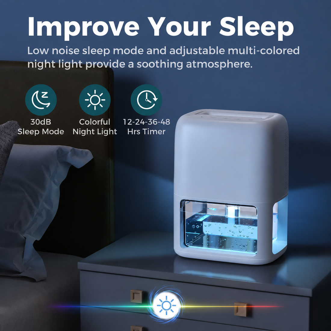 Portable Compact Quiet Dehumidifier for Home Cooling Basement