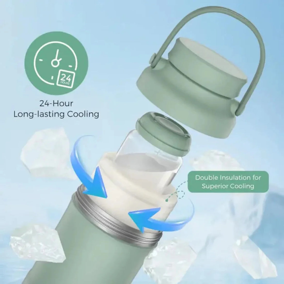 Insulated Container for Portable Breast Milk Cooling